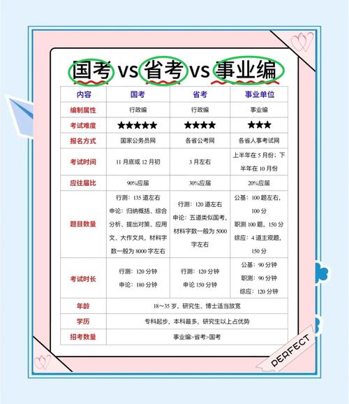 国网考试是上午考还是下午考？-图2