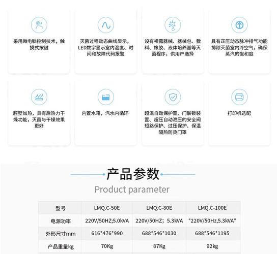 脉动真空灭菌器有哪些关键常识？-图1