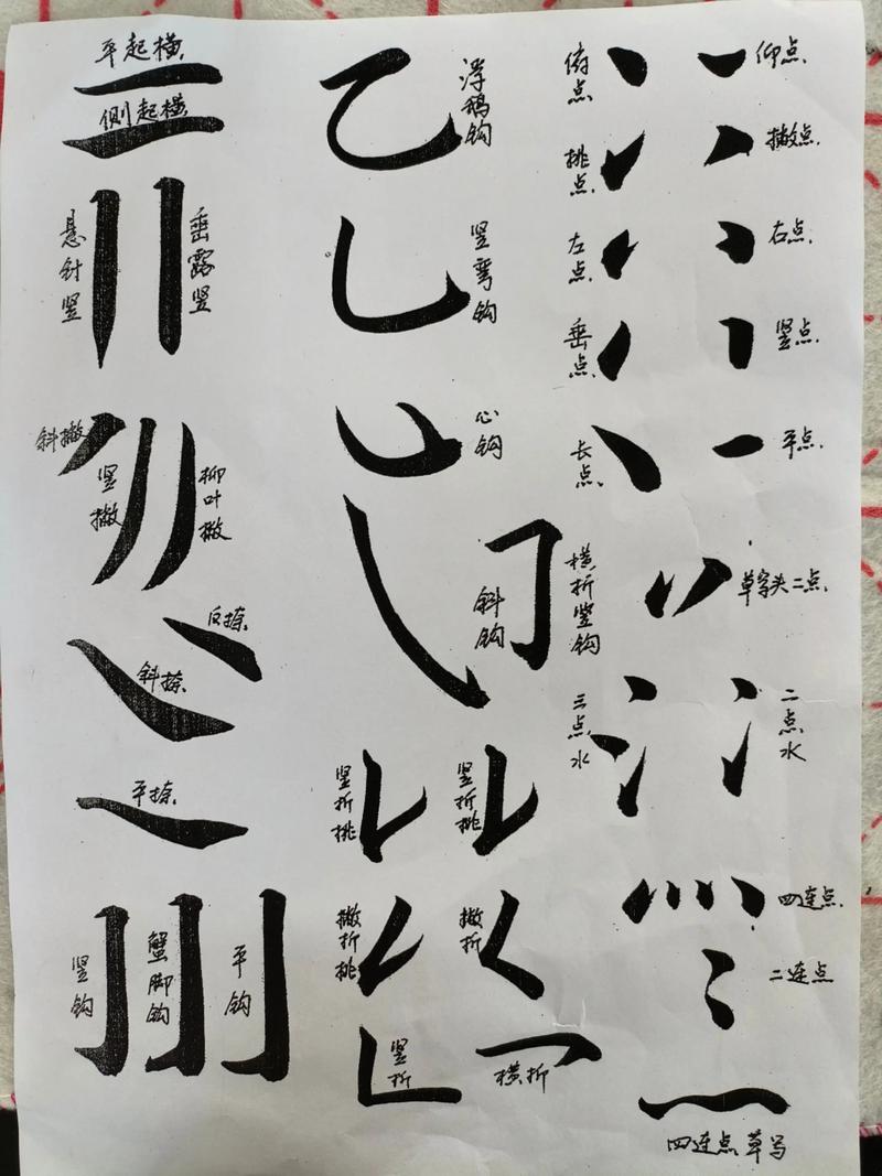 练毛笔字入门，视频该从哪学起？-图2