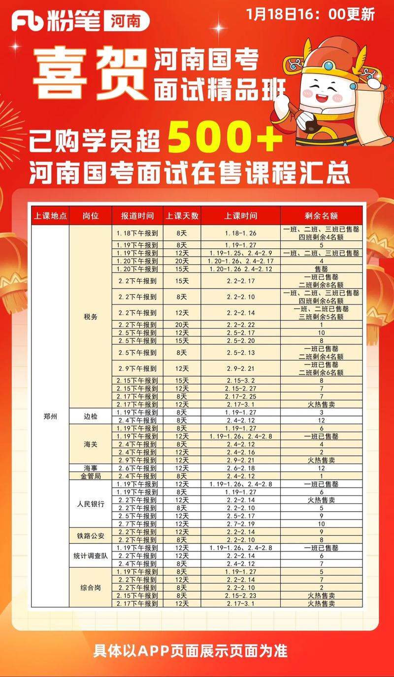 省考国考培训到底有没有用？-图2