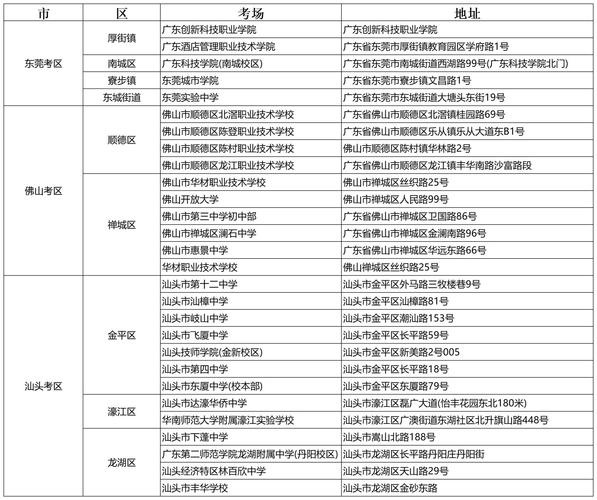 国考广东能报福建的岗吗?-图1 国考广东能报福建的岗吗?-图1