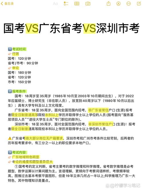 国考广东能报福建的岗吗?-图3 国考广东能报福建的岗吗?-图3