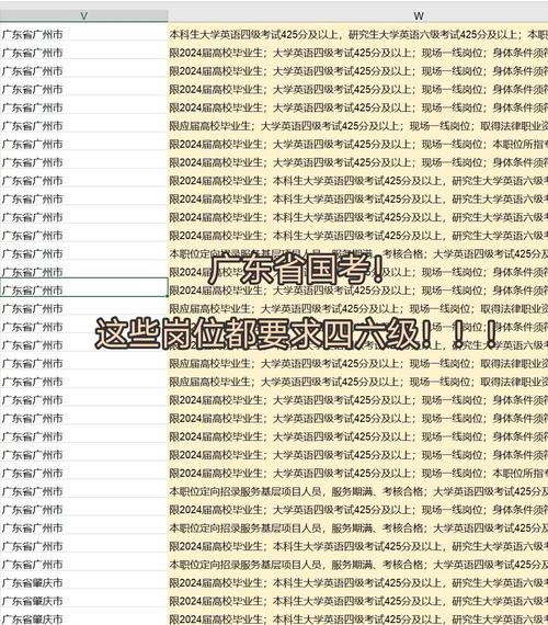 国考广东能报福建的岗吗?-图2 国考广东能报福建的岗吗?-图2