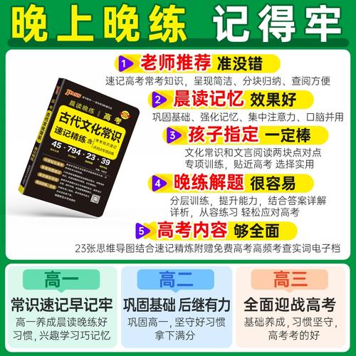 高考常考古代文化常识有哪些考点？-图2