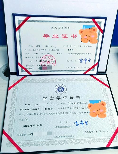 国考函授本科考试科目有哪些?-图2 国考函授本科考试科目有哪些?-图2