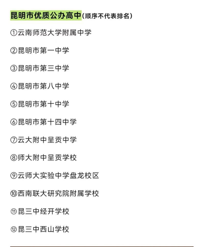 昆明国考考点设在哪些学校?-图2 昆明国考考点设在哪些学校?-图2