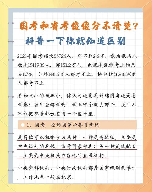 砍国考视频能用于省考备考吗？-图3