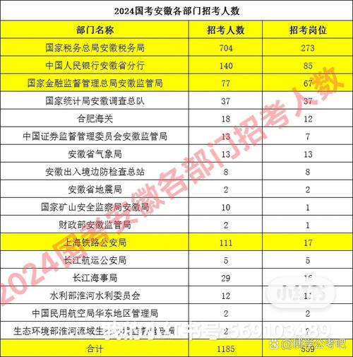 国考能报县里的单位吗？-图2