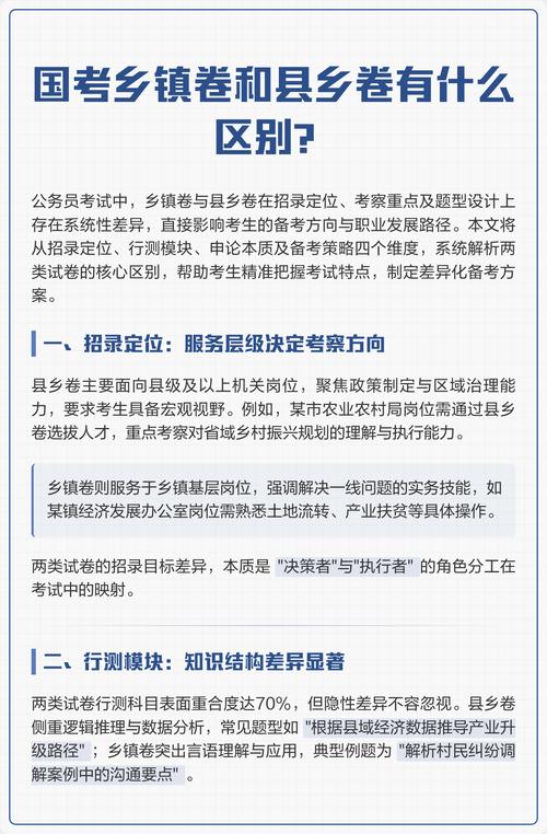 国考能报县里的单位吗?-图3 国考能报县里的单位吗?-图3