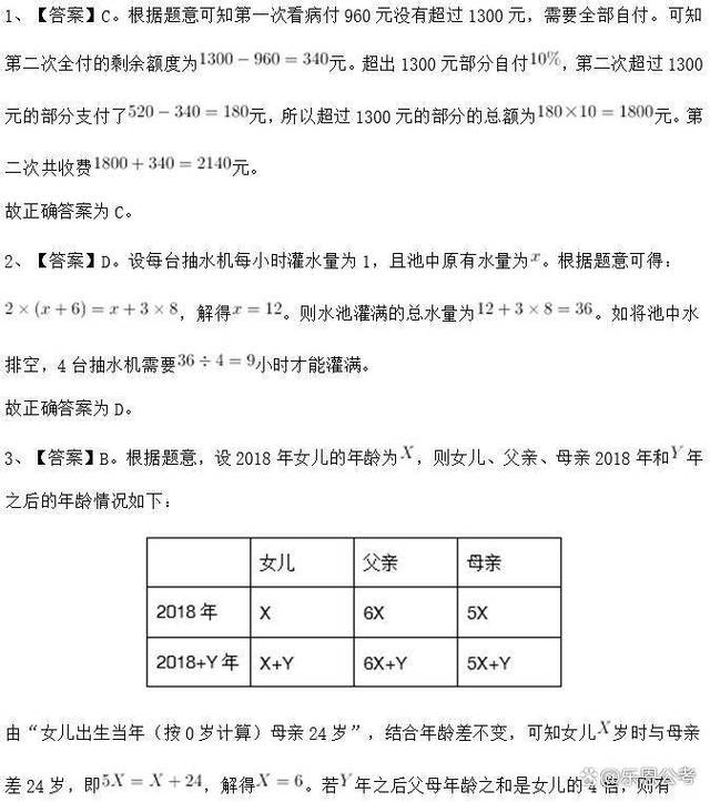 国考数量关系题量是多少？-图1