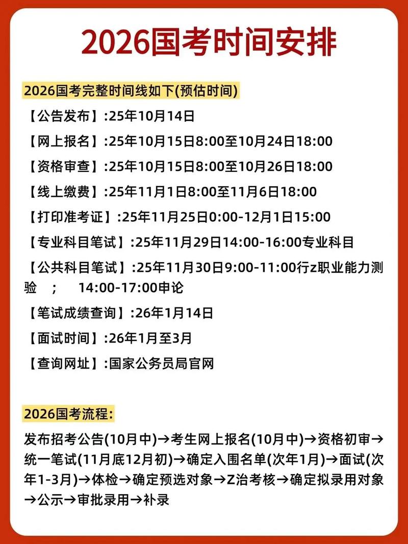 2026国考荆州招录有何新变化?-图1 2026国考荆州招录有何新变化?-图1