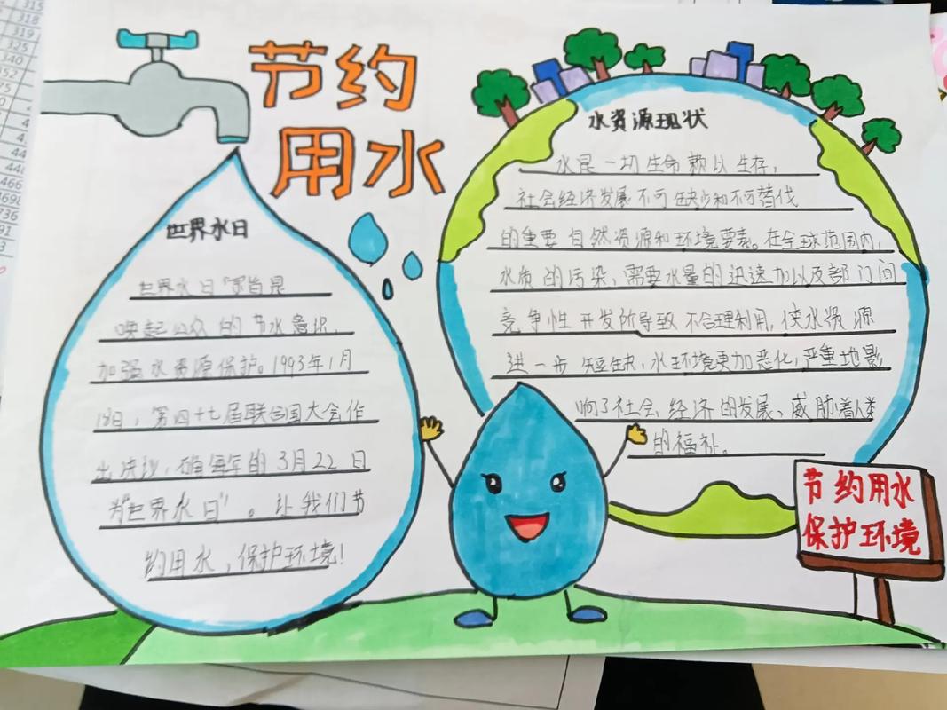 节水小常识手抄报内容有哪些？-图3