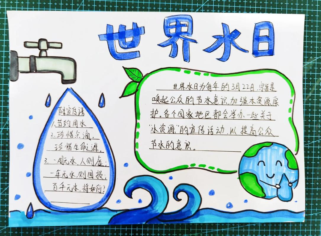 节水小常识手抄报内容有哪些？-图1