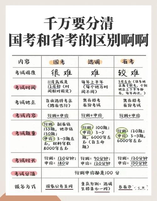 国考名次怎么查？入口在哪里？-图1