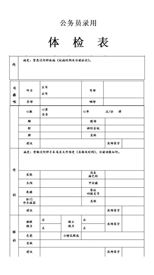 国考部委tijian具体有哪些项目？-图2