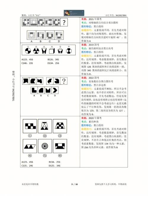 2026国考图形题有何新变化?-图2 2026国考图形题有何新变化?-图2