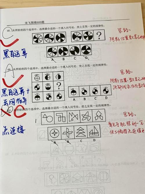 2026国考图形题有何新变化?-图3 2026国考图形题有何新变化?-图3