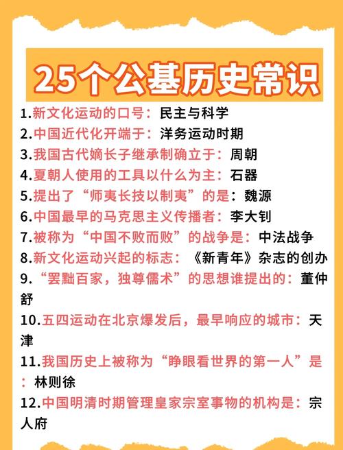 事业单位人文历史常识有哪些必考点?-图1 事业单位人文历史常识有哪些必考点?-图1