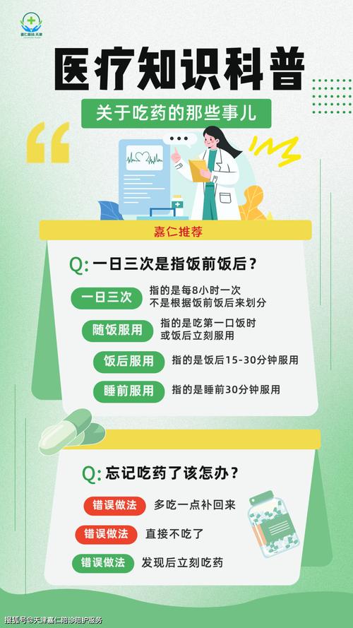 生活中的医学常识，你真的都懂吗？-图2