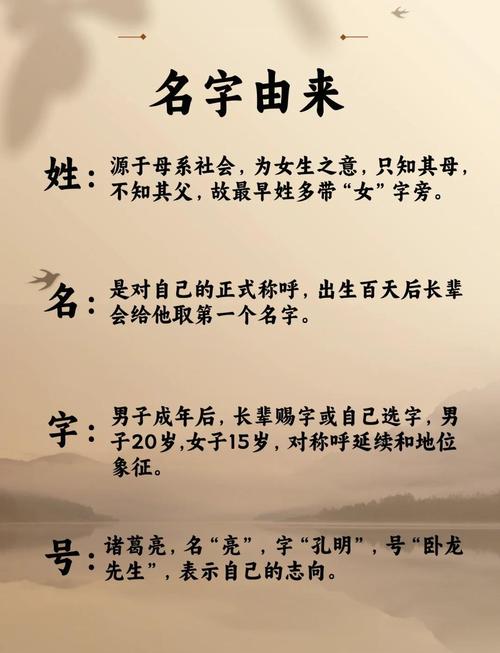 古代人为何有名有字，字号有何讲究？-图2