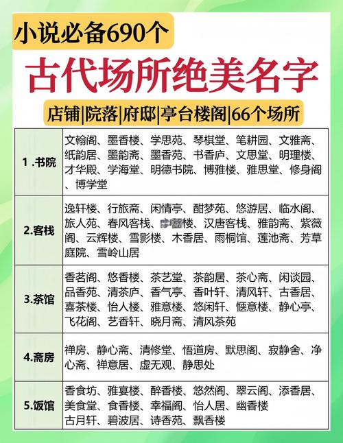 古代人为何有名有字，字号有何讲究？-图1