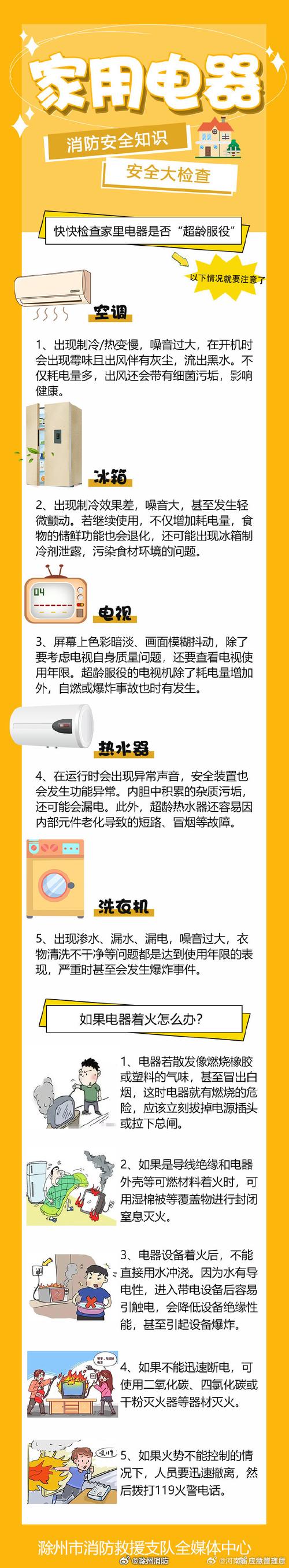 家用电器使用安全常识有哪些？-图3