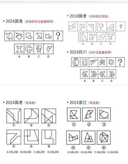 2003国考图形题考点是什么?-图1 2003国考图形题考点是什么?-图1