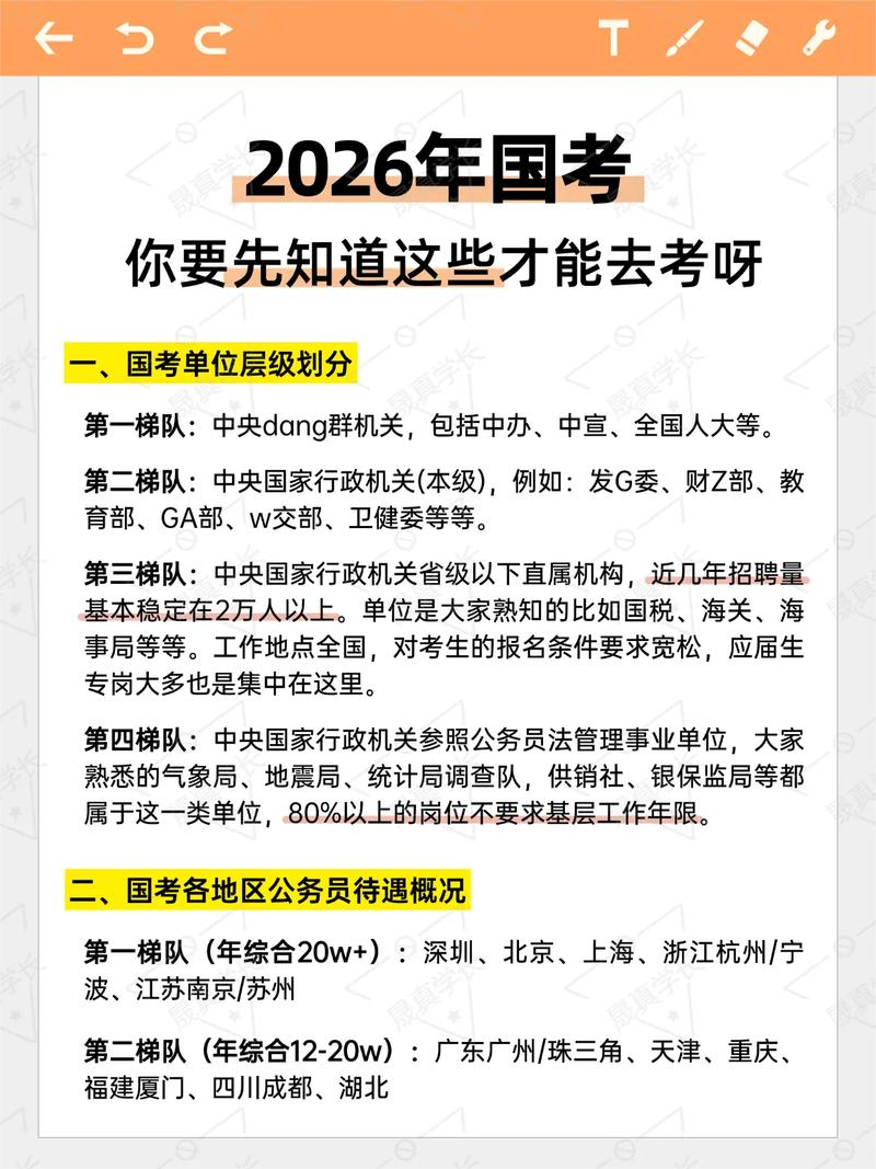 2026国考79分是什么水平?-图1 2026国考79分是什么水平?-图1