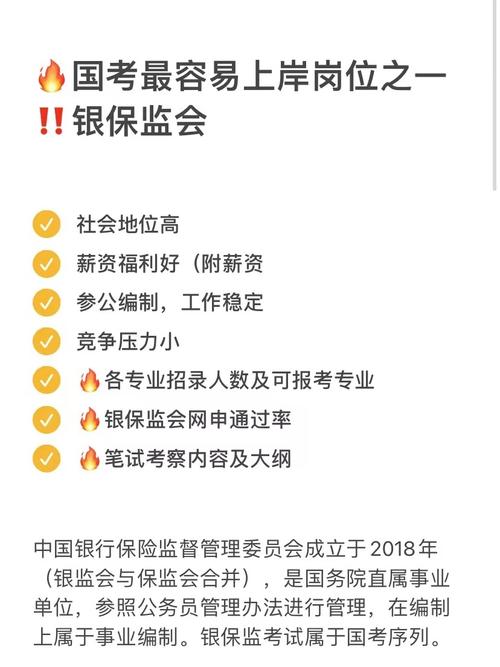 2026银监会国考有何新变化?-图2 2026银监会国考有何新变化?-图2