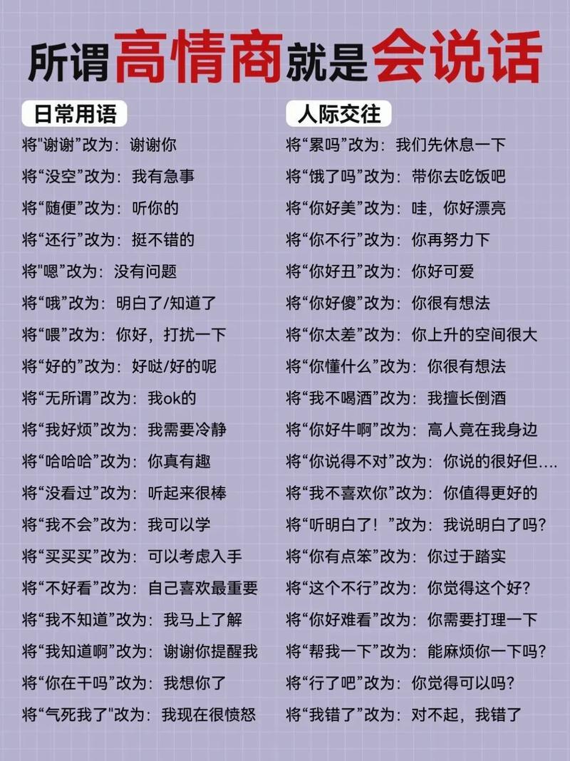 聊天技巧有哪些必备常识?-图1 聊天技巧有哪些必备常识?-图1