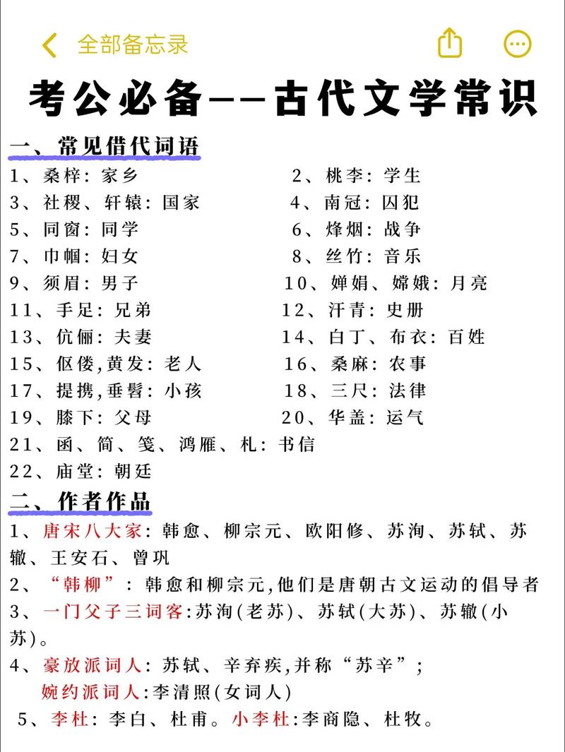 古代文学常识如何高效过关训练?-图1 古代文学常识如何高效过关训练?-图1