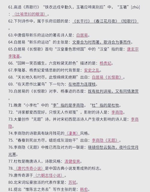 古代文学常识如何高效过关训练?-图2 古代文学常识如何高效过关训练?-图2