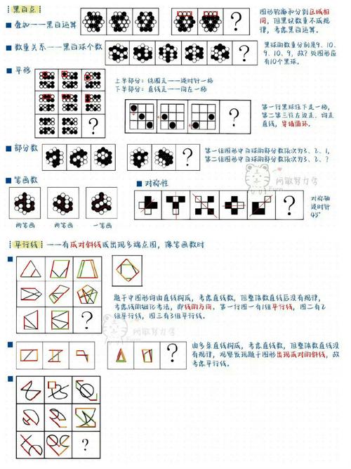 202676国考推理题如何解？-图2