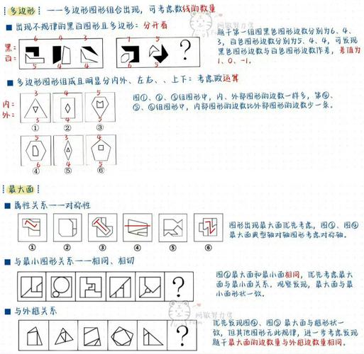 202676国考推理题如何解？-图3