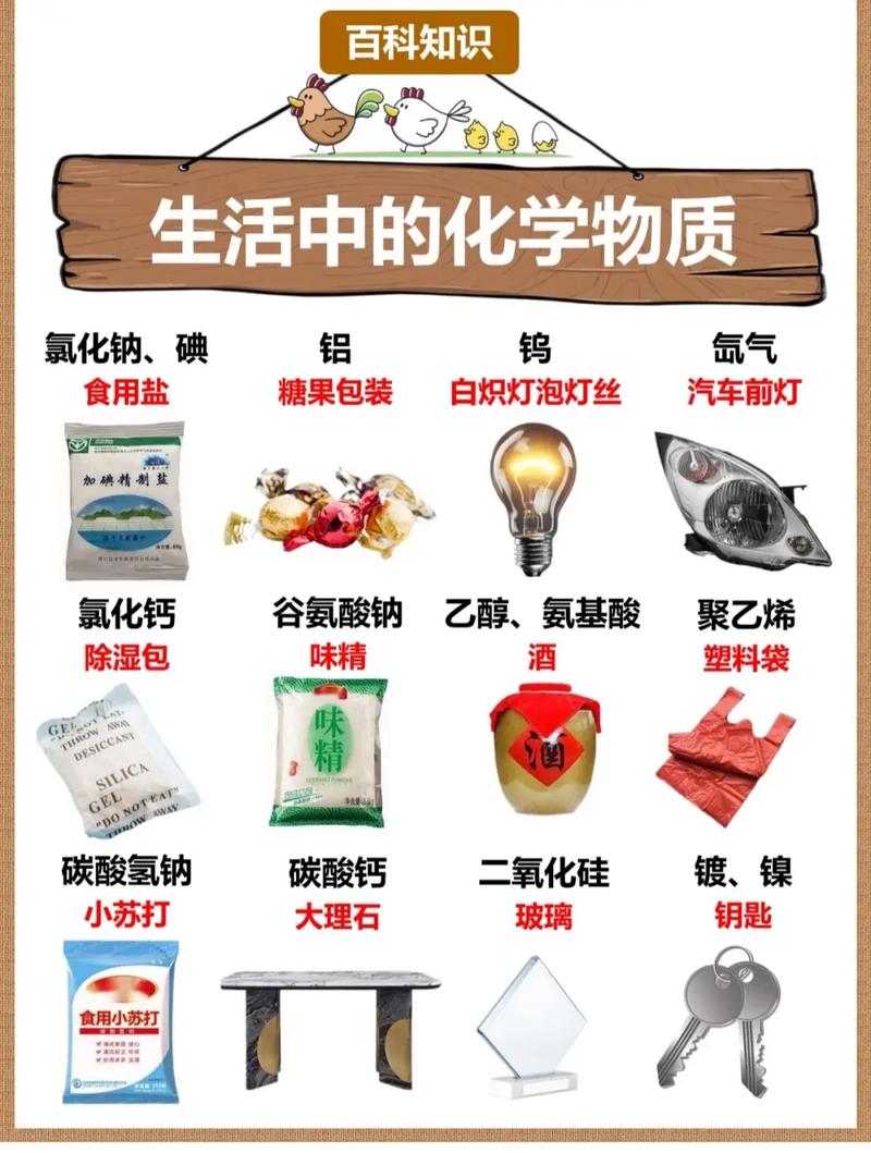 日常化学常识，你真的懂吗？-图1