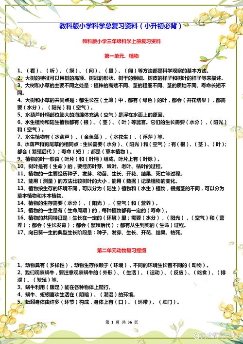 小学生自然科学小常识-图3 小学生自然科学小常识-图3