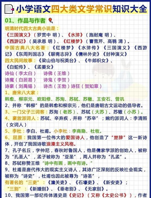 小学生必知的文学常识有哪些?-图2 小学生必知的文学常识有哪些?-图2