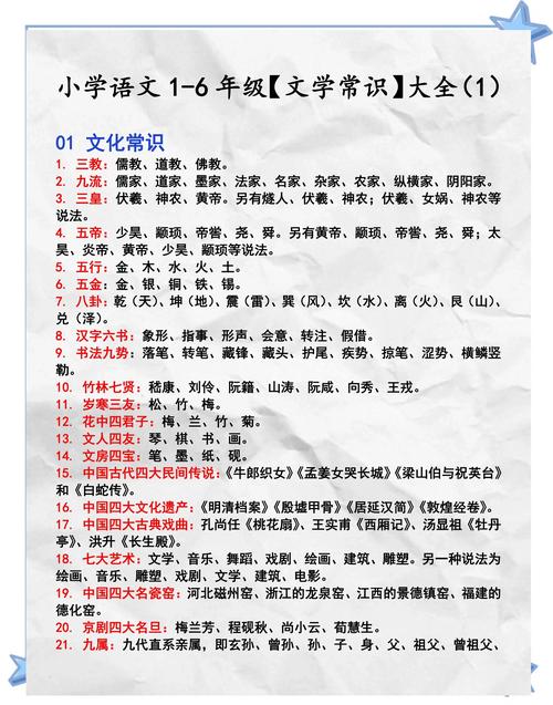 小学生必知的文学常识有哪些?-图1 小学生必知的文学常识有哪些?-图1