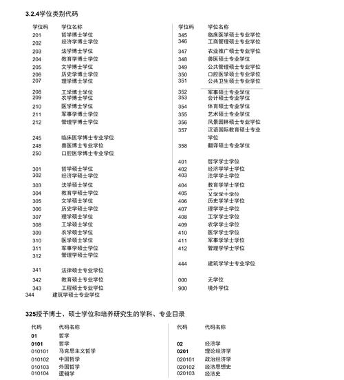 国考代码188116是什么岗位？-图3