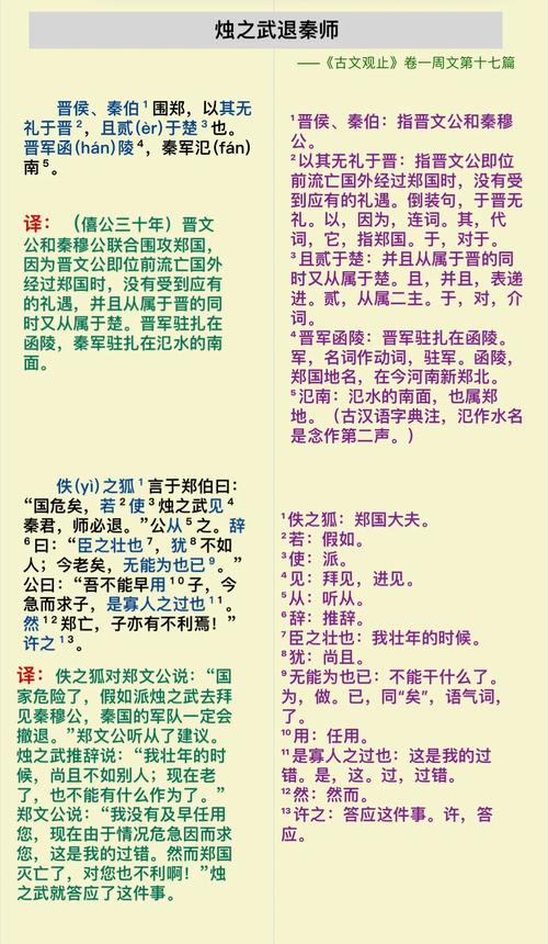 烛之武如何凭说辞退秦师?-图1 烛之武如何凭说辞退秦师?-图1