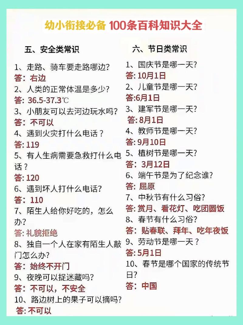这76个常识,到底有多必须知道?-图2 这76个常识,到底有多必须知道?-图2