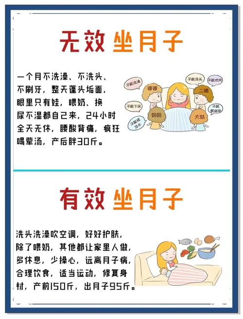 产后恢复和坐月子，到底该怎么做才科学？-图3