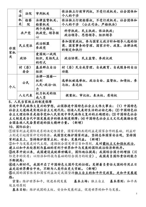 公共基础知识政治常识核心考点有哪些？-图1