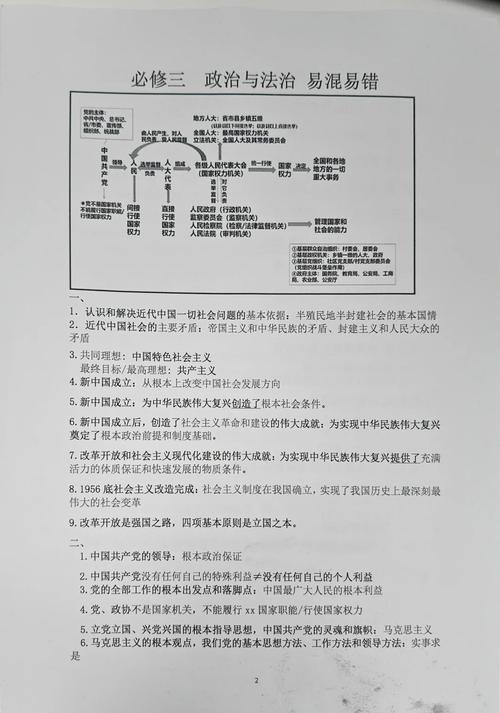 公共基础知识政治常识核心考点有哪些？-图2