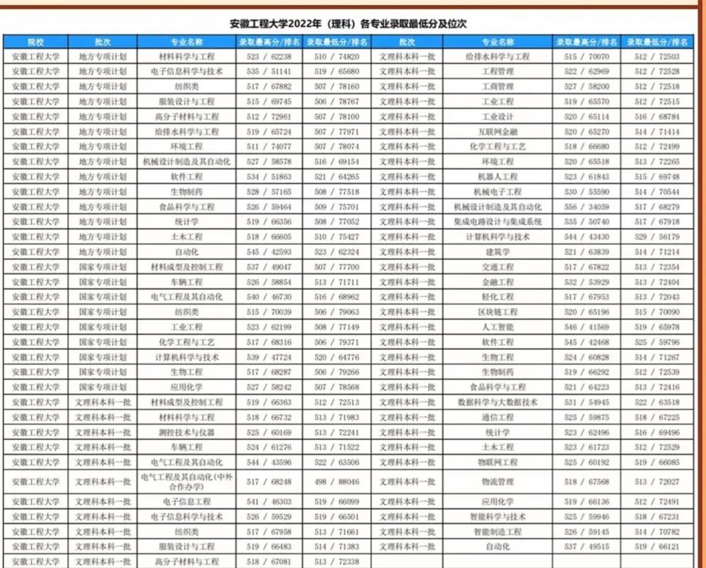 2026国考安徽有何新变化?-图3 2026国考安徽有何新变化?-图3