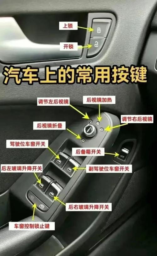 汽车新手入门必知哪些基本常识？-图2