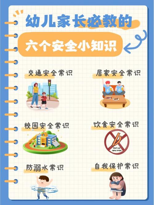 幼儿园安全小常识有哪些关键要点？-图1