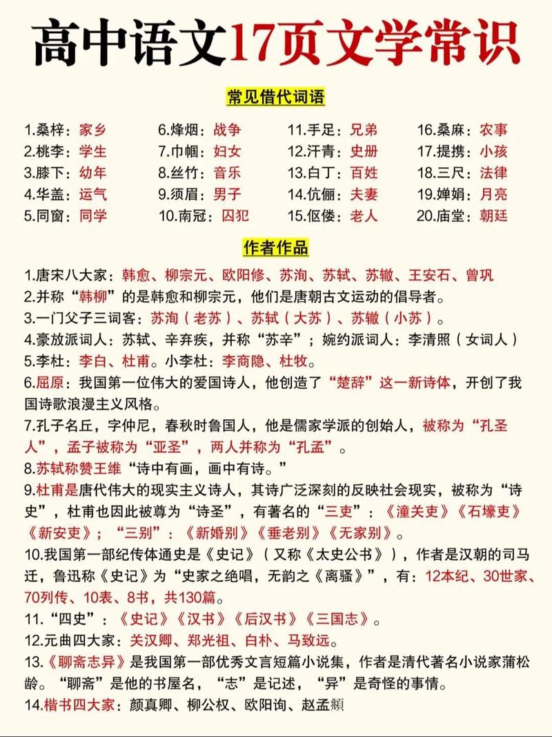 高中语文常识积累大全有哪些必备考点？-图1