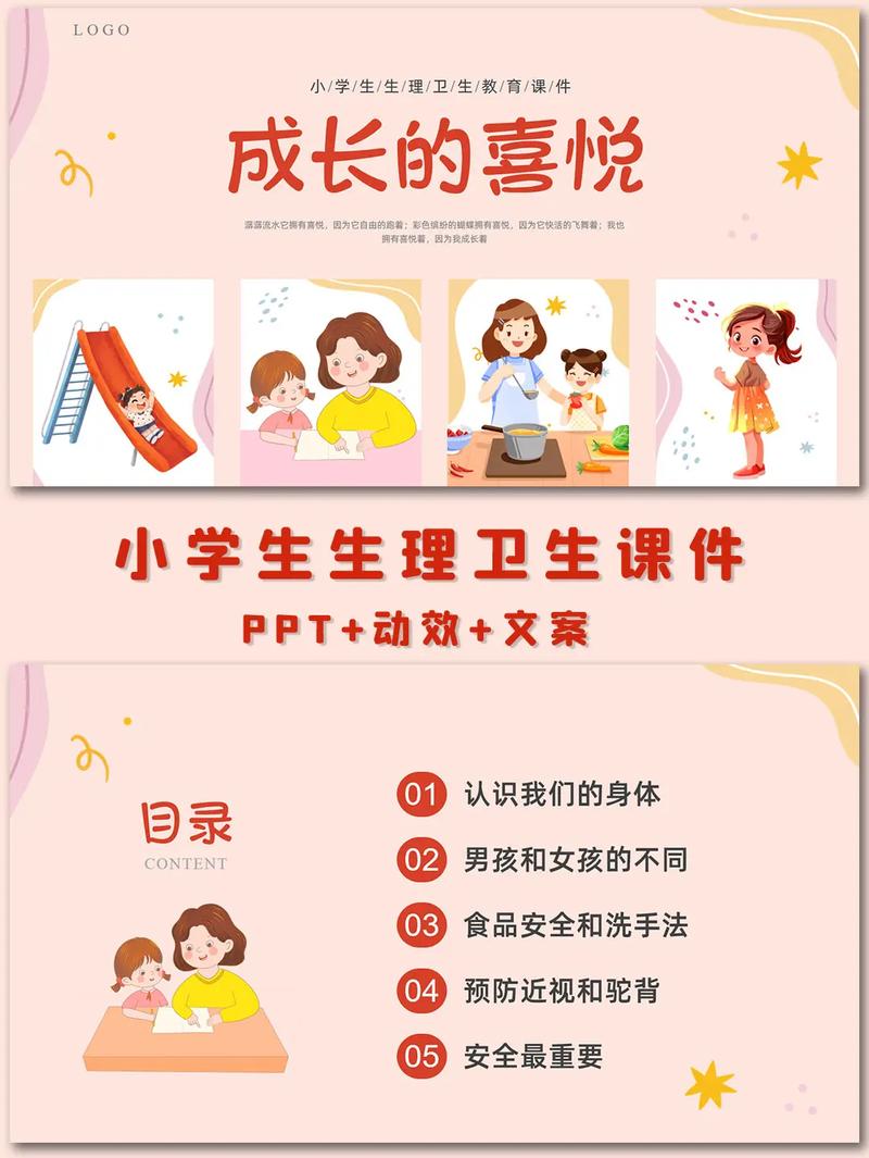 小学生医学常识PPT该教哪些重点?-图2 小学生医学常识PPT该教哪些重点?-图2