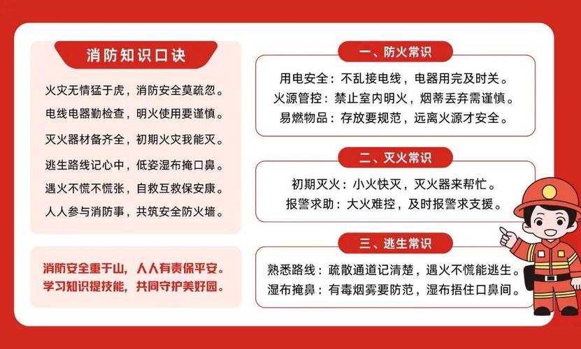 中小学生消防安全常识,这些你都知道吗?-图3 中小学生消防安全常识,这些你都知道吗?-图3